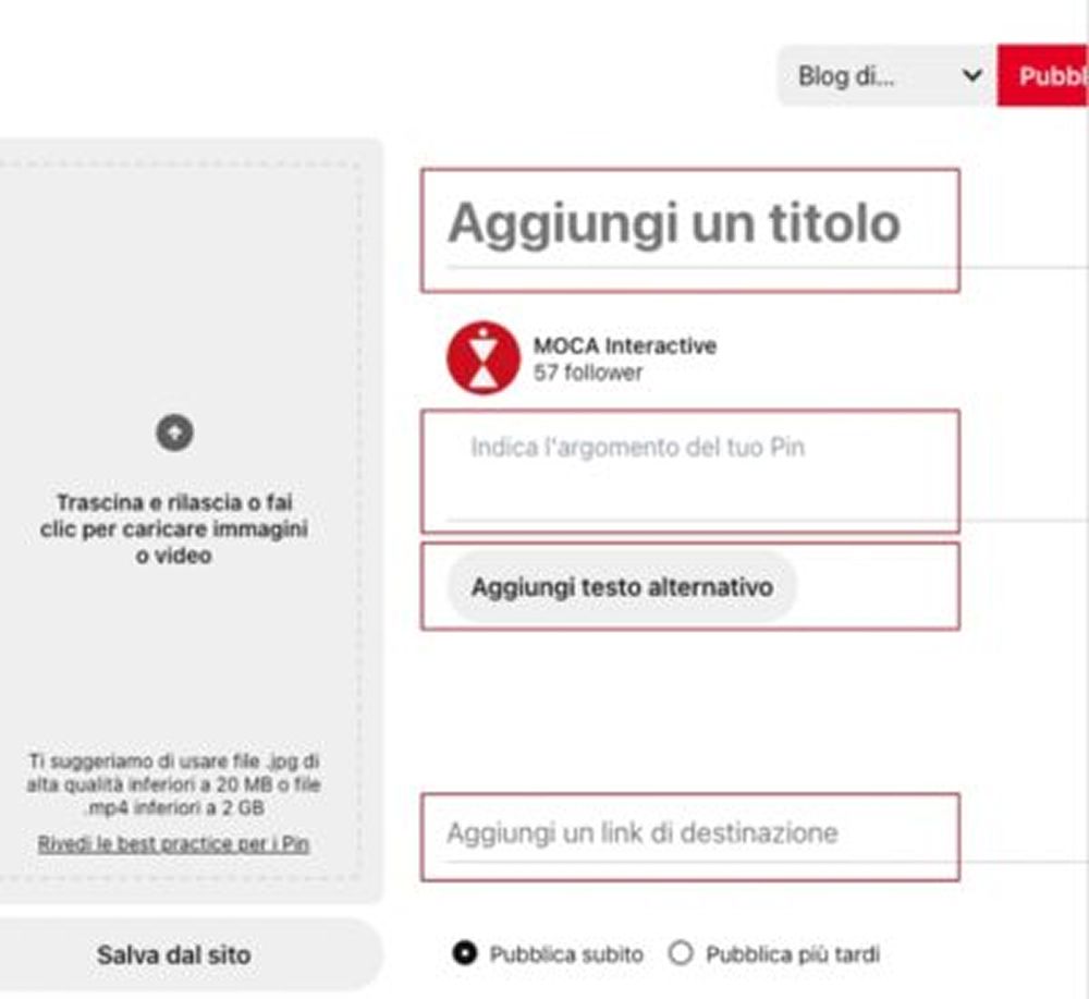 elementi da ottimizzare